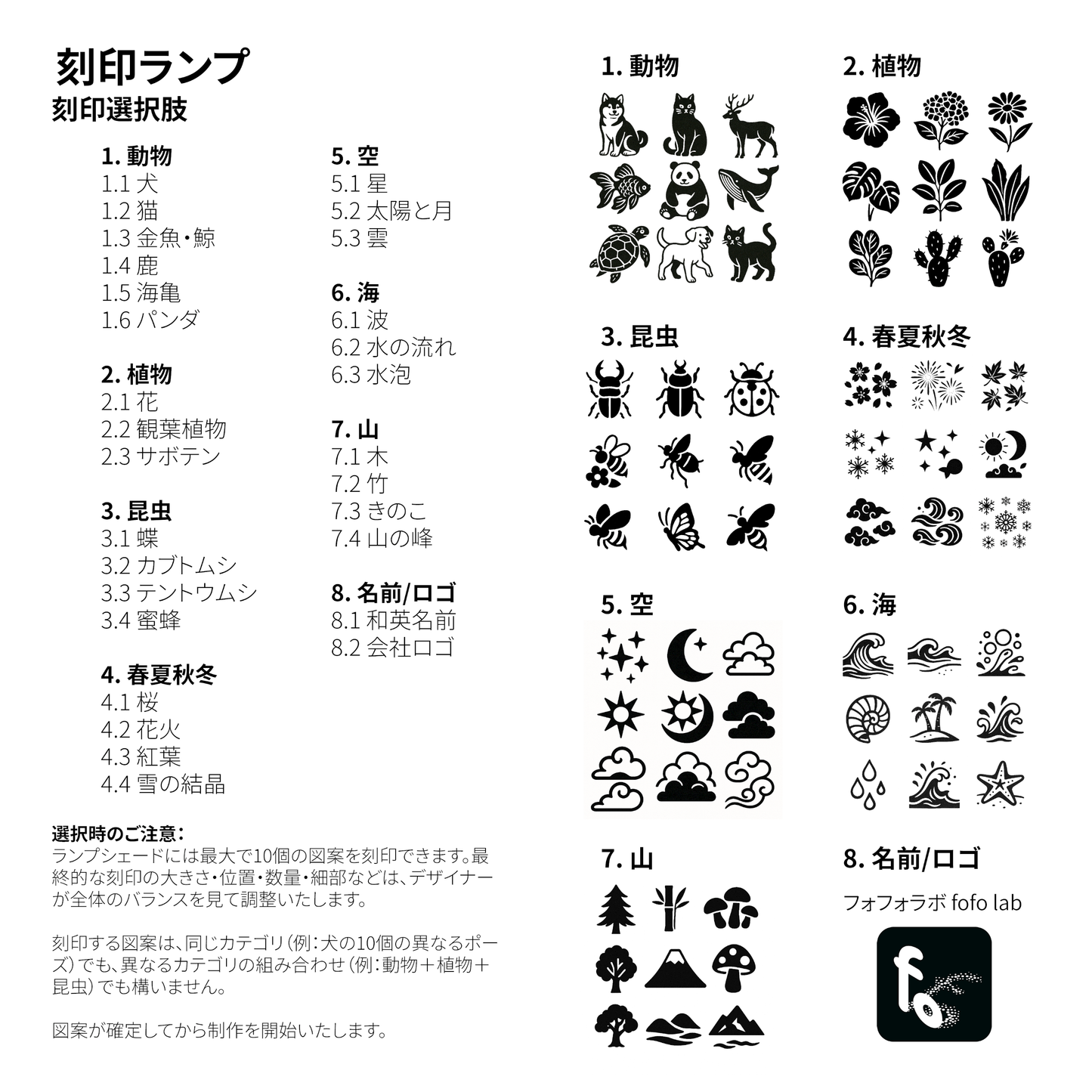 万物を彫る光 | 球体デスクライト
